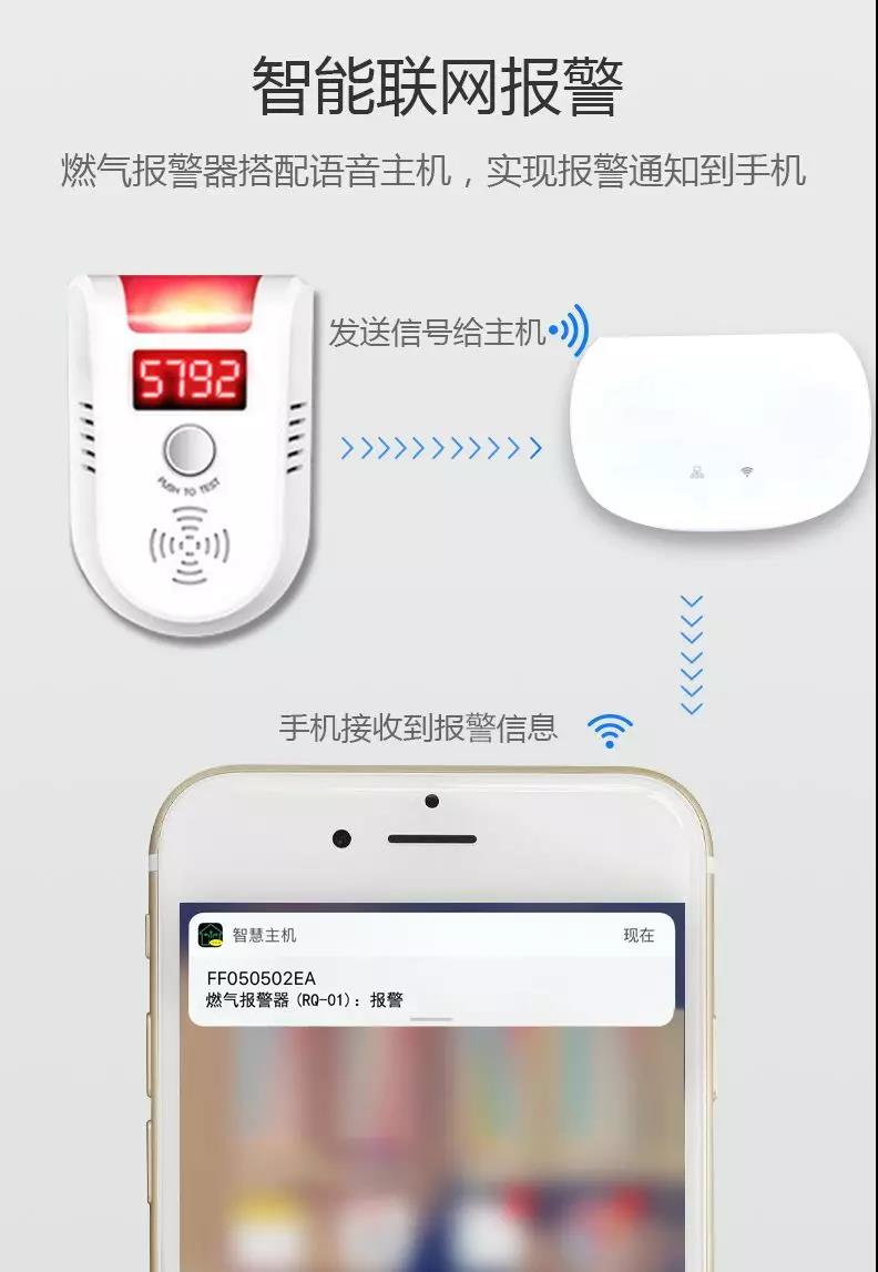 遠(yuǎn)程燃?xì)鈭?bào)警器  智能燃?xì)鈭?bào)警器方案開發(fā)