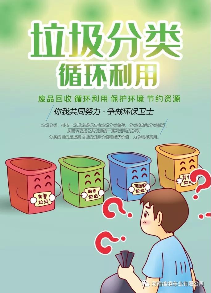 垃圾分類，循環利用，你我共同努力，爭做環保衛士