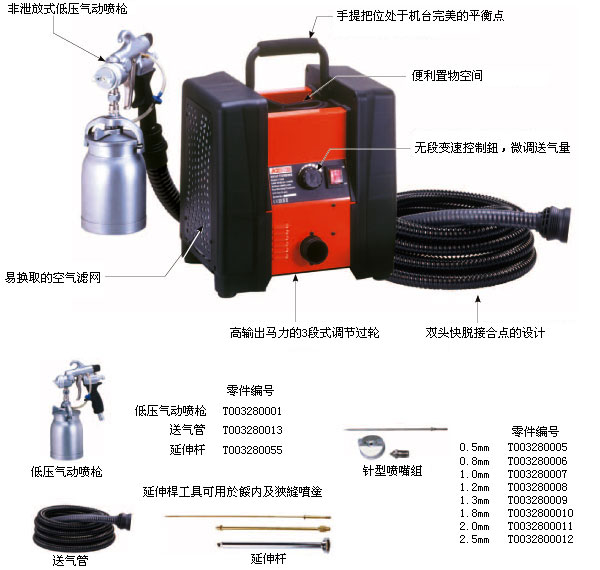 小型噴漆機(jī) 噴涂機(jī)價(jià)格