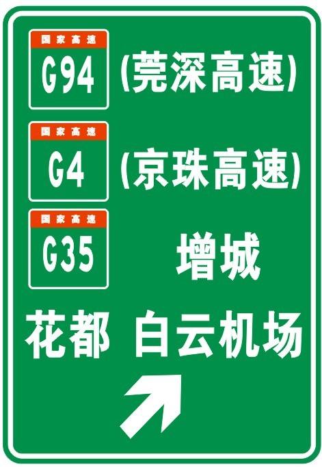 道路施工標志批發(fā)_想買優(yōu)惠的高速路交通標志就來路發(fā)