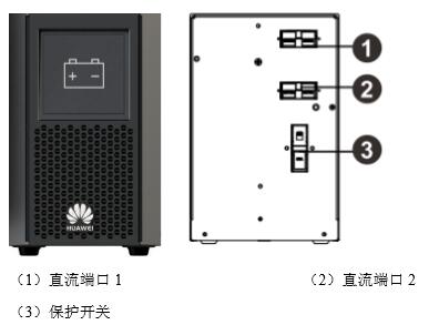 華為UPS2000-A小型UPS電源 原廠質保 現貨銷售